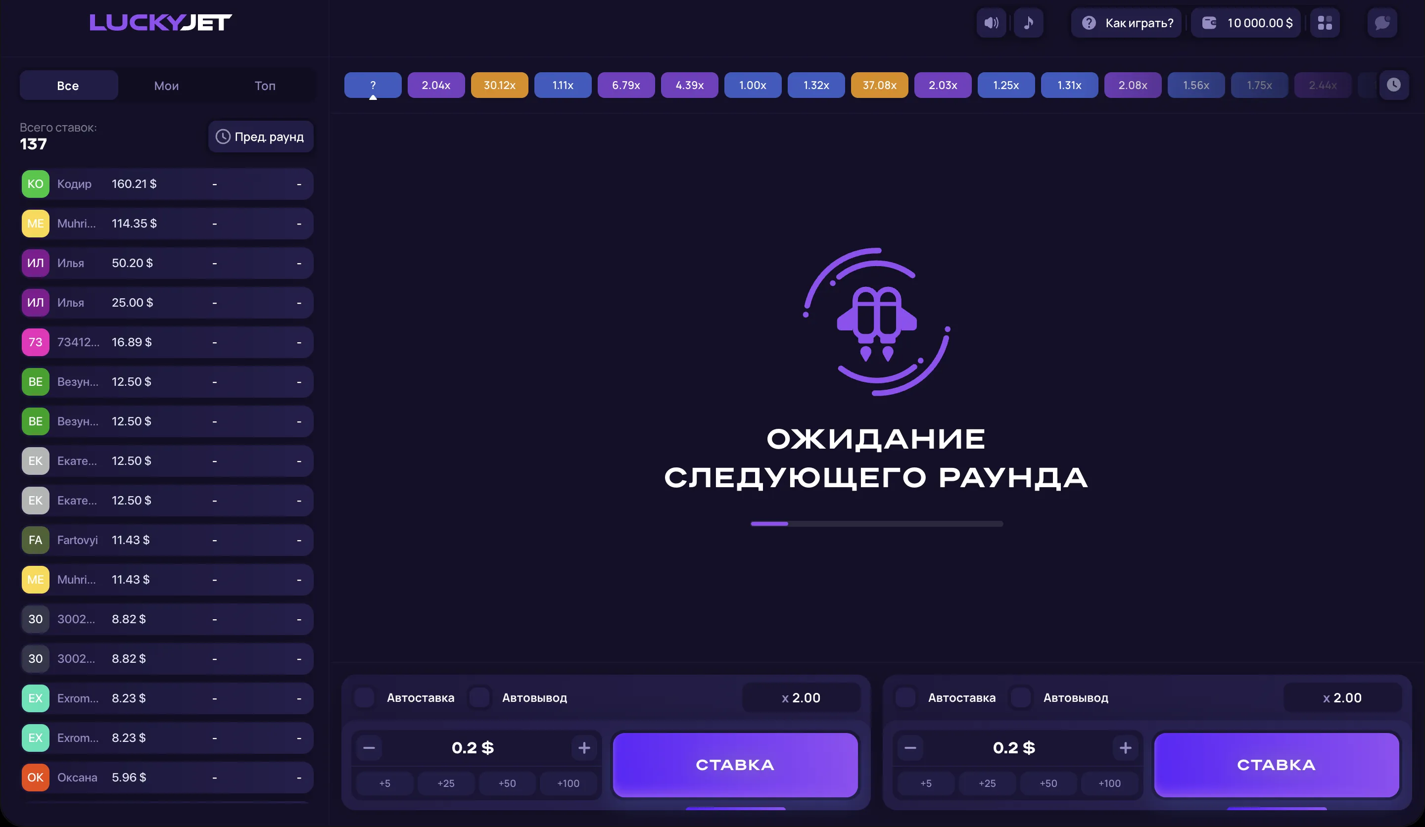 Базовые стратегии